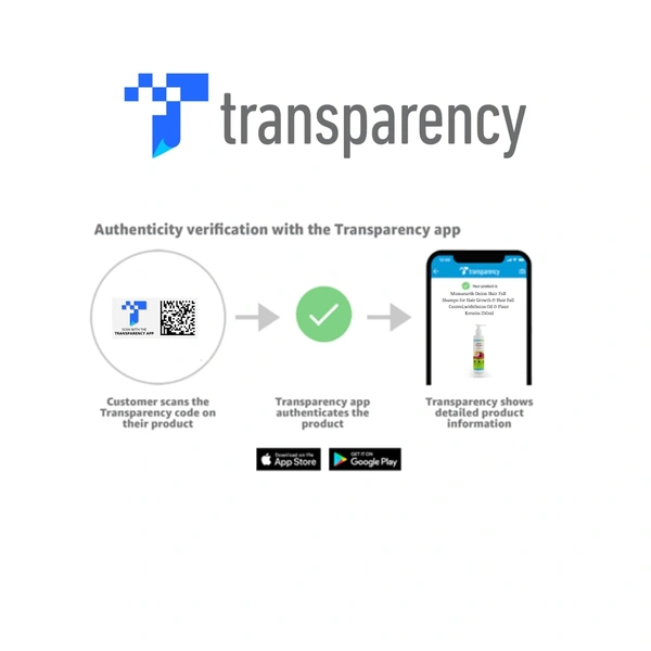 Mamaearth Onion Shampoo 250ml | with Onion Oil & Plant Keratin | Paraben & SLS Free | Anti-Frizz Hair | Chemical-Free | Keratin-Infused Shampoo | Hair Fall Control | Strengthens Roots & Repairs Damage | for All Hair Types