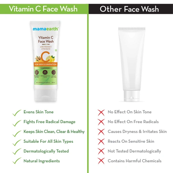 Mamaearth Vitamin C Face Wash 100ml | with Vitamin C and Turmeric for Skin Illumination | Paraben & SLS Free | Brightens Skin | Reduces Dark Spots | Even Skin Tones | Natural Glowing Skin | Anti-Acne Face | For All Skin Types