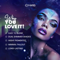 Mars Northern Lights in a Pan Eyeshadow 04 Canadian Gleam (0.5g)| Dual-Tone Shimmer | High Pigmentation | Easy to Blend