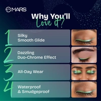 Mars MARS Northern Lights In A Pencil Retractable Eyeliner (02-ALASKAN AZURE) 0.35gm | Waterproof & Smudge-Resistant | Long-Lasting & Duo-Chrome Eye Pencil