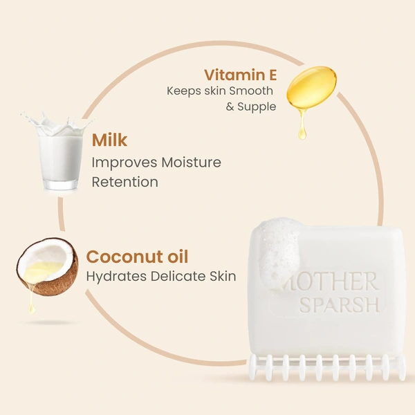 Mother Sparsh Milky Mineral Baby Bathing Soap 75g| Gentle & Nourishing Baby Soap with Milk Protein & Coconut Oil | Dermatologically Tested, Non-Toxic & Hypoallergenic