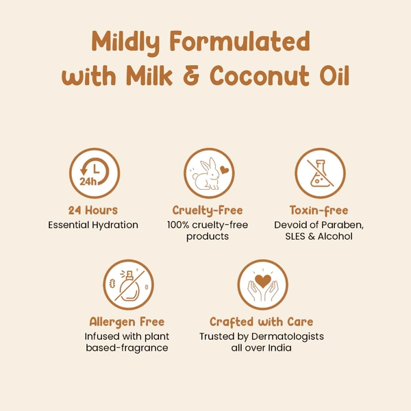 Mother Sparsh Milky Mineral Baby Bathing Soap 75g| Gentle & Nourishing Baby Soap with Milk Protein & Coconut Oil | Dermatologically Tested, Non-Toxic & Hypoallergenic