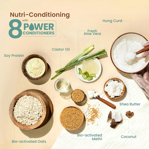 Nat Habit Rosemary Conditioner 150ml | Hair Fall Control & Nourishment | Bio-Activated with Argan Oil | Moisturizing Conditioner for Curly, Dry, Frizzy & Oily Scalp | Unisex