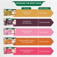 Nature's Essence Advanced Flawless Papaya Facial Kit 280g | Brightening | Exfoliating Skincare Treatment | Professional Use | For All Skin Types