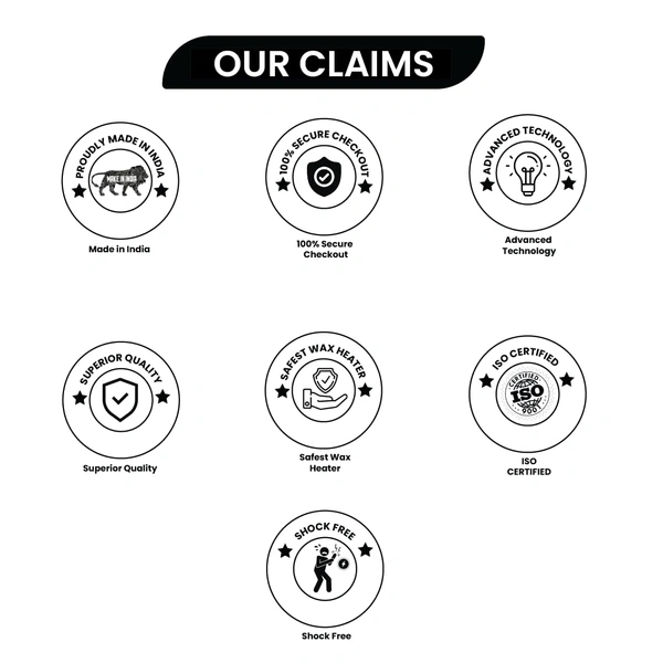 Neuron Wax Heater Ecco Machine | Versatile Wax Warmer | Regular and Professional Use | Compatible with All Wax Types