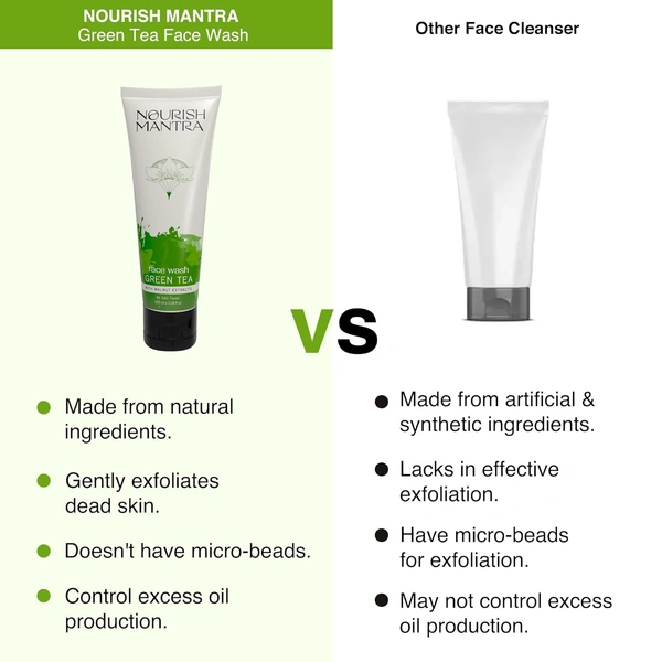 Nourish Mantra Green Tea Tatva Face Wash 100ml | With Green Tea, Walnut Powder & Niacinamide | 2-in-1 Exfoliating Cleanser | Oil Control | Sulfate & Paraben Free
