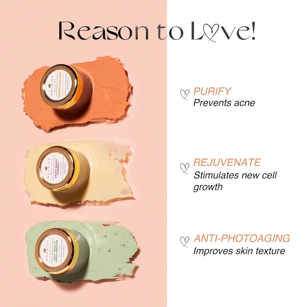 Nourish Mantra Mask Mini Trio Face Care Kit 36g | 3 Natural Mud Masks with Turmeric & Saffron, Neem | Brightening, Detoxifying & Anti-Aging for All Skin Types