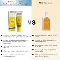 Nourish Mantra Ray Rescue Invisible Sunscreen SPF 50 PA+++ 60ml | With Hyaluronic Acid & Aloe Vera | Ashwagandha & No White Cast | Hydrating & Lightweight