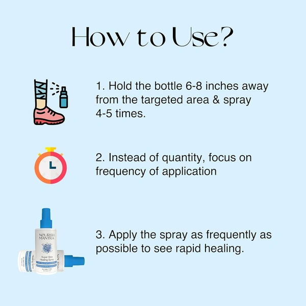 Nourish Mantra Super Skin Healing Spray 30ml | 10-in-1 Multipurpose Solution | Acne, Cuts & Dandruff | Psoriasis & Insect Bites, Bumps & More | Natural & Gentle