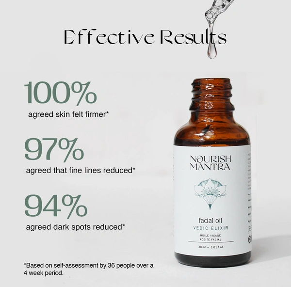 Nourish Mantra Vedic Elixir Facial Oil 30ml | 8-in-1 Botanical Blend | Reduces Pigmentation | Fine Lines & Dark Spots | For Glowing, Hydrated & Youthful Skin