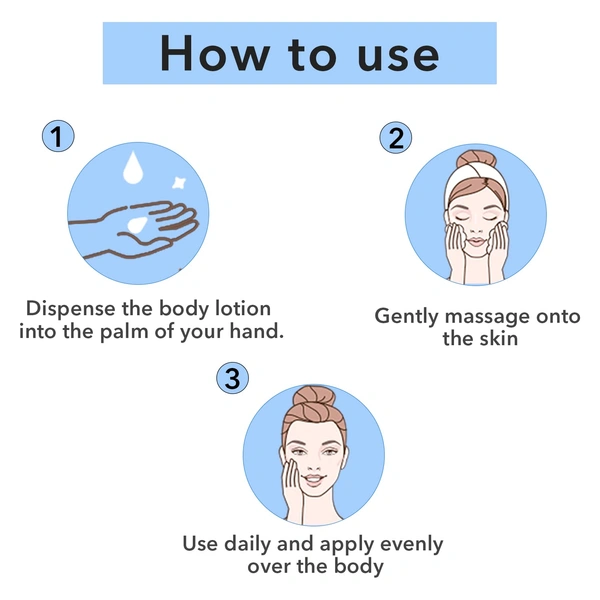 O3+ Professional O3+ultra Healing Body Lotion Moisturizer 400ml