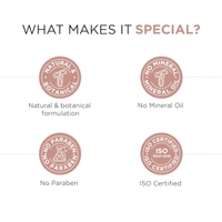 Oshea Herbals Hair Butter Spa Cream 150g Enriched with Cherry, Basil & Neem Extract | Deep Moisturizing Spa Treatment for All Hair Types | Repairs Dull & Damaged Hair