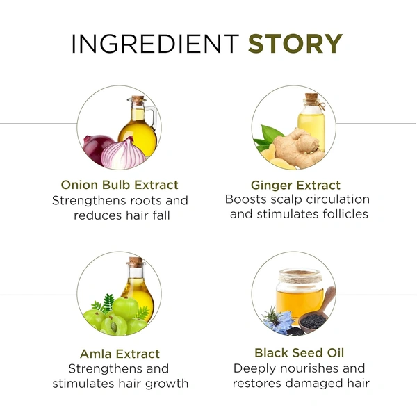 Oshea Herbals Natural Hair Growth Shampoo 300ml | With Onion Bulb & Ginger Extract | Controls Hairfall, Deep Nourishment & Promotes Healthy Hair Growth | Men & Women