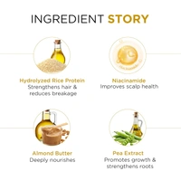 Oshea Herbals Rice Water Nourishing Hair Mask 200g | Deep Hydration & Strength | Hydrolyzed Rice Protein, Almond Butter & Niacinamide to Restore Shine & Reduce Breakage