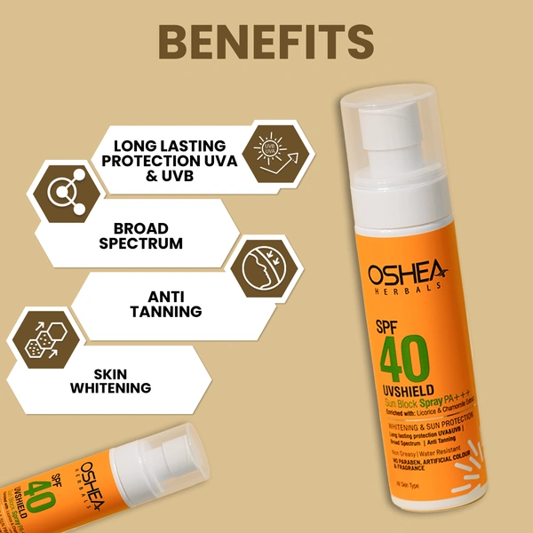 Oshea Herbals UVShield Sun Block Spray SPF 40, 120ml with PA+++ | Broad-Spectrum UVA & UVB Protection | Lightweight, Non-Greasy, Water-Resistant Formula | Easy Spray Application