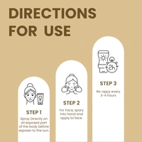 Oshea Herbals UVShield Sun Block Spray SPF 40, 120ml with PA+++ | Broad-Spectrum UVA & UVB Protection | Lightweight, Non-Greasy, Water-Resistant Formula | Easy Spray Application