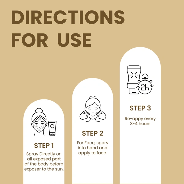 Oshea Herbals UVShield Sun Block Spray SPF 40, 120ml with PA+++ | Broad-Spectrum UVA & UVB Protection | Lightweight, Non-Greasy, Water-Resistant Formula | Easy Spray Application