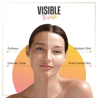 Ozone Beauty Ozone Radiance Vitamin C Facial Kit | Brightening & Revitalizing Facial Care | Infused with Vitamin C for Glowing, Even-Toned & Youthful Skin | Ideal for All Skin Types