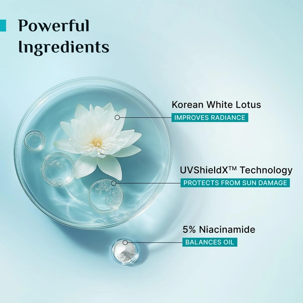 Pilgrim 5% Niacinamide Oil-Free Super Light Gel Sunscreen with Korean White Lotus, 40ml | SPF 50 PA++++ | UVShieldX Technology | For Oily & Acne-Prone Skin | No White Cast