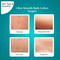 Pilgrim Body Lotion French Red Vine & Hyaluronic Acid | Hydrates Deeply, Improves Skin Elasticity, and Restores Radiance for Smooth, Supple Skin.