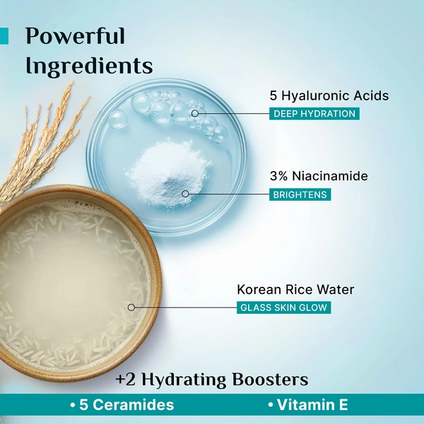 Pilgrim Korean Rice Water Hydra Glow Moisturizer 50g | With 5 Hyaluronic Acid & 3% Niacinamide | Hydrating, Brightening & Plumping Cream | Paraben-Free, Suitable for All Skin Types