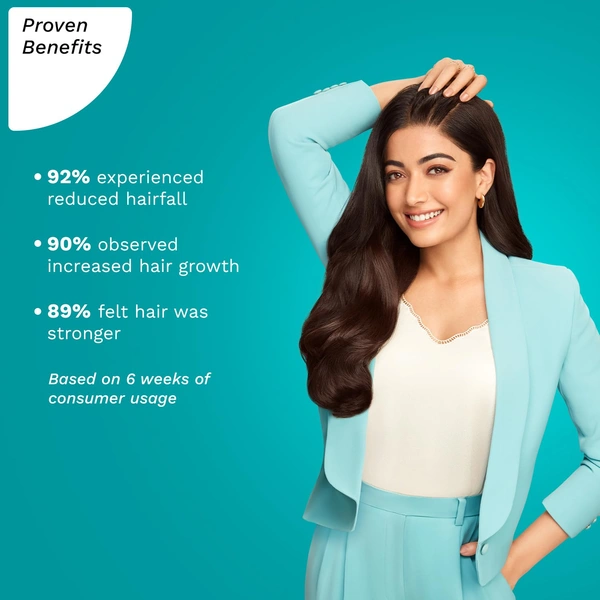 Pilgrim Redensyl & Anagain Hairfall Control Shampoo 200ml | Cleanses, Reduces Hair Fall, Strengthens Hair, and Supports Healthy Hair Growth.