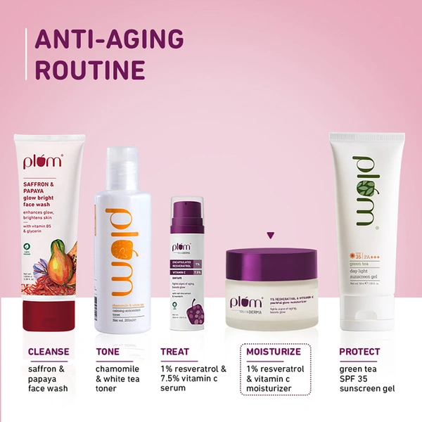 Plum 1% Resveratrol & Vitamin C Youthful Glow Moisturizer 50g | Lightweight Daily Cream for Radiant, Firm & Smooth Skin | Hydrating, Anti-Ageing, Vegan & Dermat-Tested