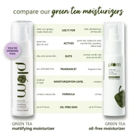 Plum Green Tea Mattifying Moisturizer 50ml | Oil-Free Daily Face Cream for Oily, Acne-Prone & Combination Skin | Lightweight Hydration, Non-Greasy, Vegan & Paraben-Free