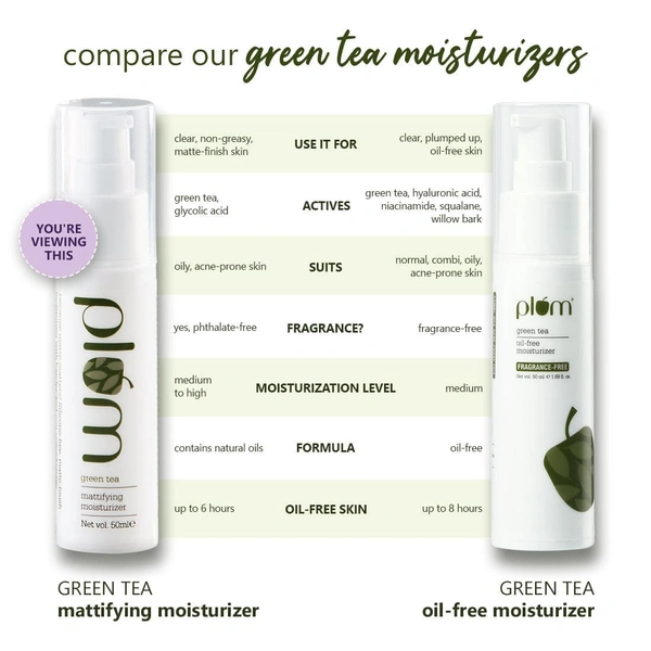 Plum Green Tea Mattifying Moisturizer 50ml | Oil-Free Daily Face Cream for Oily, Acne-Prone & Combination Skin | Lightweight Hydration, Non-Greasy, Vegan & Paraben-Free