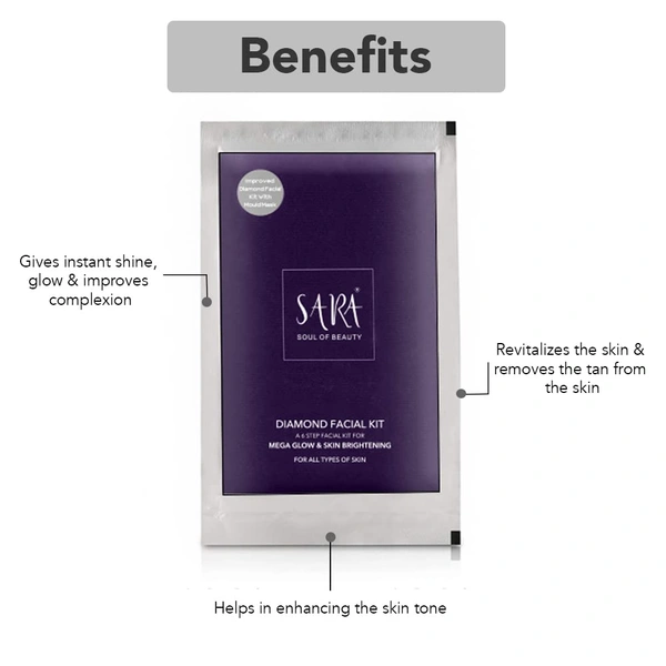 Sara 6 Step Diamond Facial Kit- 62g | Infused with Aloe Vera & Cucumber Fruit Extract | Glowing & Brightening Skin | Tan Removal | Anti-Dullness Facial | For all Skin Types
