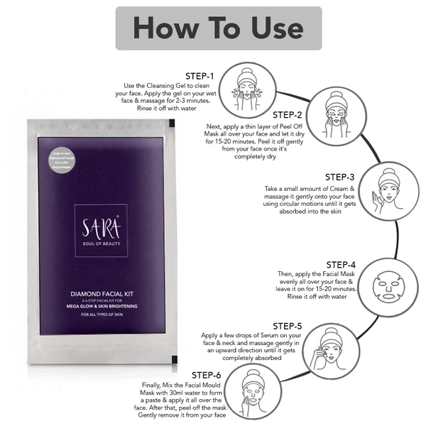 Sara 6 Step Diamond Facial Kit- 62g | Infused with Aloe Vera & Cucumber Fruit Extract | Glowing & Brightening Skin | Tan Removal | Anti-Dullness Facial | For all Skin Types