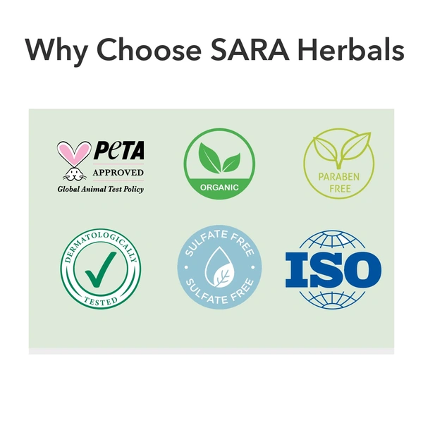 Sara 6 Step Diamond Facial Kit- 62g | Infused with Aloe Vera & Cucumber Fruit Extract | Glowing & Brightening Skin | Tan Removal | Anti-Dullness Facial | For all Skin Types