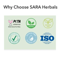 Sara 6 Step Diamond Facial Kit- 62g | Infused with Aloe Vera & Cucumber Fruit Extract | Glowing & Brightening Skin | Tan Removal | Anti-Dullness Facial | For all Skin Types