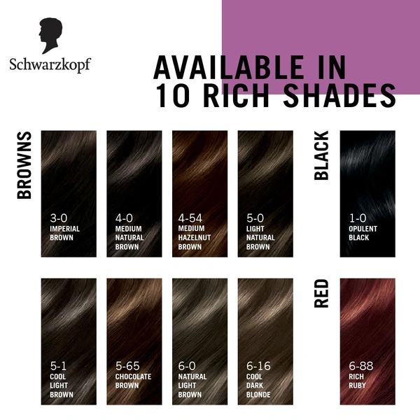 Schwarzkopf Colour Specialist 6.88 Rich Ruby Permanent Hair Colour 100ml with Omegaplex & Hyaluronic Acid | 100% Grey Coverage | Anti-Breakage Care | Vibrant Nourished Shine