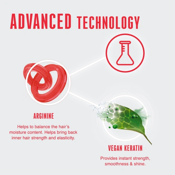 Schwarzkopf Professional Bonacure Repair Rescue Conditioner with Arginine | for Healthy, Strong Hair | Repair & Strengthen Damaged Hair | Reduce Hair Breakage | leaving hair soft and manageable | 200ml