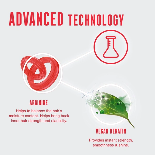 Schwarzkopf Professional Bonacure Repair Rescue Shampoo with Arginine | Repairs, Strengthens & Restores Hair | Reduces Breakage your hair | Repairs Damaged Hair | Leaves hair smooth, shiny | 250ml