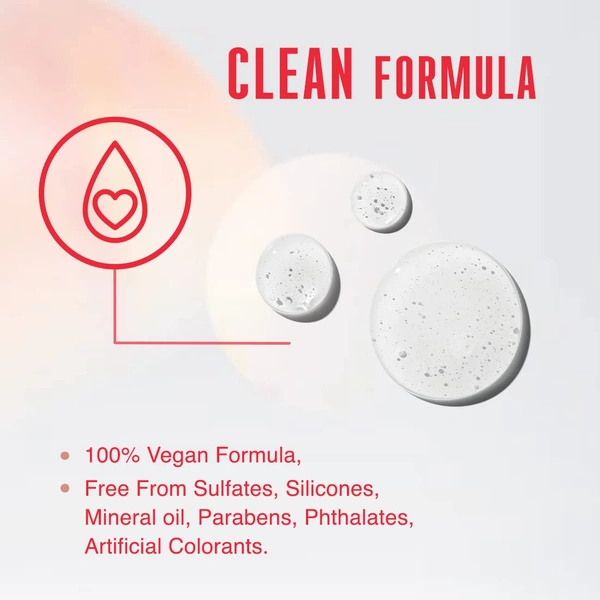 Schwarzkopf Professional Bonacure Repair Rescue Shampoo with Arginine | Repairs, Strengthens & Restores Hair | Reduces Breakage your hair | Repairs Damaged Hair | Leaves hair smooth, shiny | 250ml