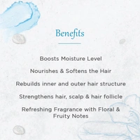 Schwarzkopf Professional Spa Essence Cream Hydrating Masque | for Dry, Damaged Hair | Smooth, Shiny Hair | Deep Moisture Hair Treatment | 500 ml