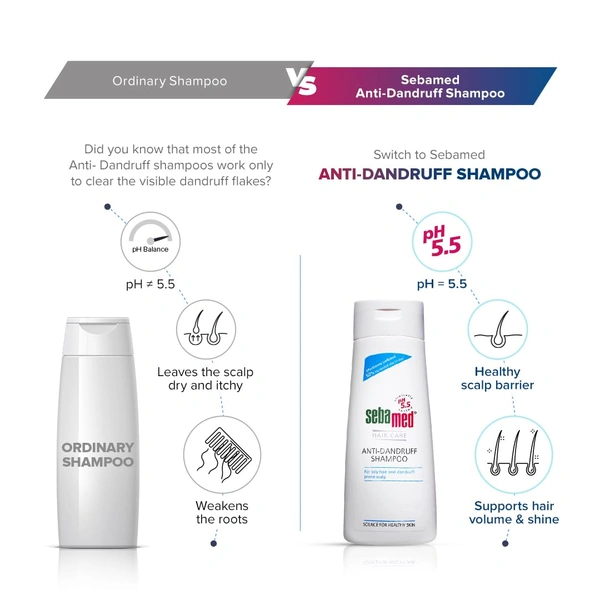 Sebamed Anti-Dandruff Shampoo 200ml|pH 5.5 | Clinically Proven Formula for Flake-Free Scalp | Gently Cleanses, Soothes Irritation & Controls Dandruff | Dermatologically Tested