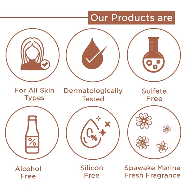 Spawake Ayurveda Rejuvenating Face Cleanser - 190ml | Refreshes Skin | Face Wash with Natural Extracts | Hydrating | Removes Dirt & Impurities | Dermatologically Tested | For All Skin Type