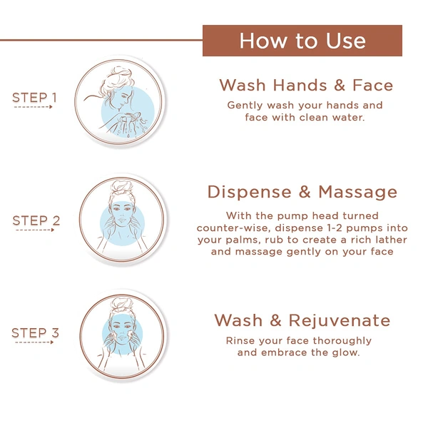 Spawake Ayurveda Rejuvenating Face Cleanser - 190ml | Refreshes Skin | Face Wash with Natural Extracts | Hydrating | Removes Dirt & Impurities | Dermatologically Tested | For All Skin Type