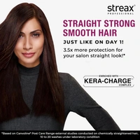 Streax Professional Canvoline Hair Serum | Lightweight Shine & Frizz Control for Treated Hair | For Straight & Silky hair | Paraben & Silicon free | Split-End Protection | 100ml