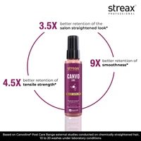 Streax Professional Canvoline Hair Serum | Lightweight Shine & Frizz Control for Treated Hair | For Straight & Silky hair | Paraben & Silicon free | Split-End Protection | 100ml