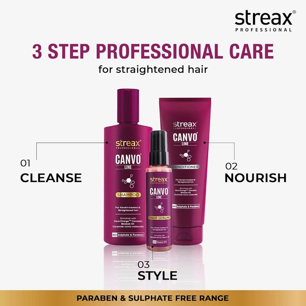Streax Professional Canvoline Hair Serum | Lightweight Shine & Frizz Control for Treated Hair | For Straight & Silky hair | Paraben & Silicon free | Split-End Protection | 100ml