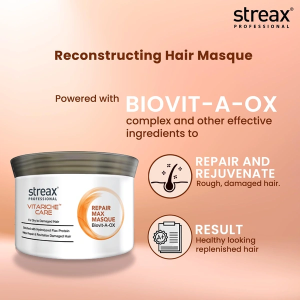 Streax Professional Vitariche Care Hair Mask 500g| Smooth & Shine | Enriched with Biovit-A-OX |Hydrolyzed Silk Protein | Silk Protein & Vitamins