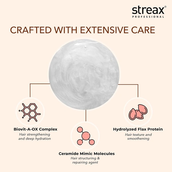 Streax Professional Vitariche Care Repair Max Shampoo 300ml | Enriched with Biotin & Antioxidants | Repairs Dry & Damaged Hair | Reduces Breakage & Restores Strength