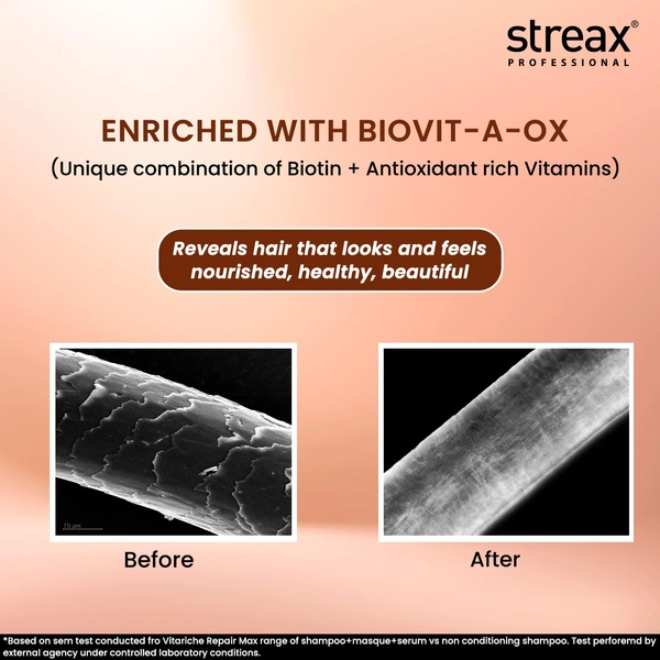 Streax Professional Vitariche Care Repair Max Shampoo 300ml | Enriched with Biotin & Antioxidants | Repairs Dry & Damaged Hair | Reduces Breakage & Restores Strength