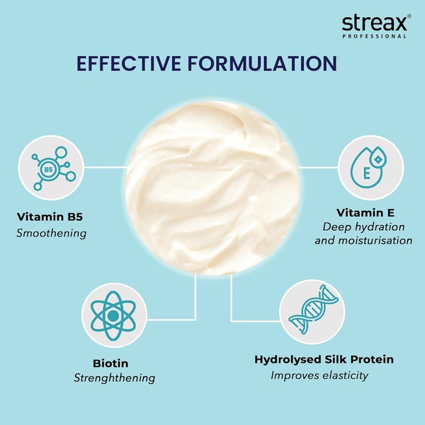 Streax Professional Vitariche Hair Care 500g | Smooth & Shine Masque | Fresh Fragrance |Dry Hair