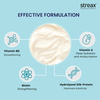 Streax Professional Vitariche Hair Care 500g | Smooth & Shine Masque | Fresh Fragrance |Dry Hair