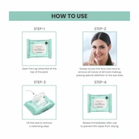 Swiss Beauty Clean & Glow Makeup Remover Wipes | Removes Dirt, Oil & Waterproof Makeup | Hydrating, Nourishing & Refreshing | Ultra-Soft, pH-Balanced & Travel-Friendly